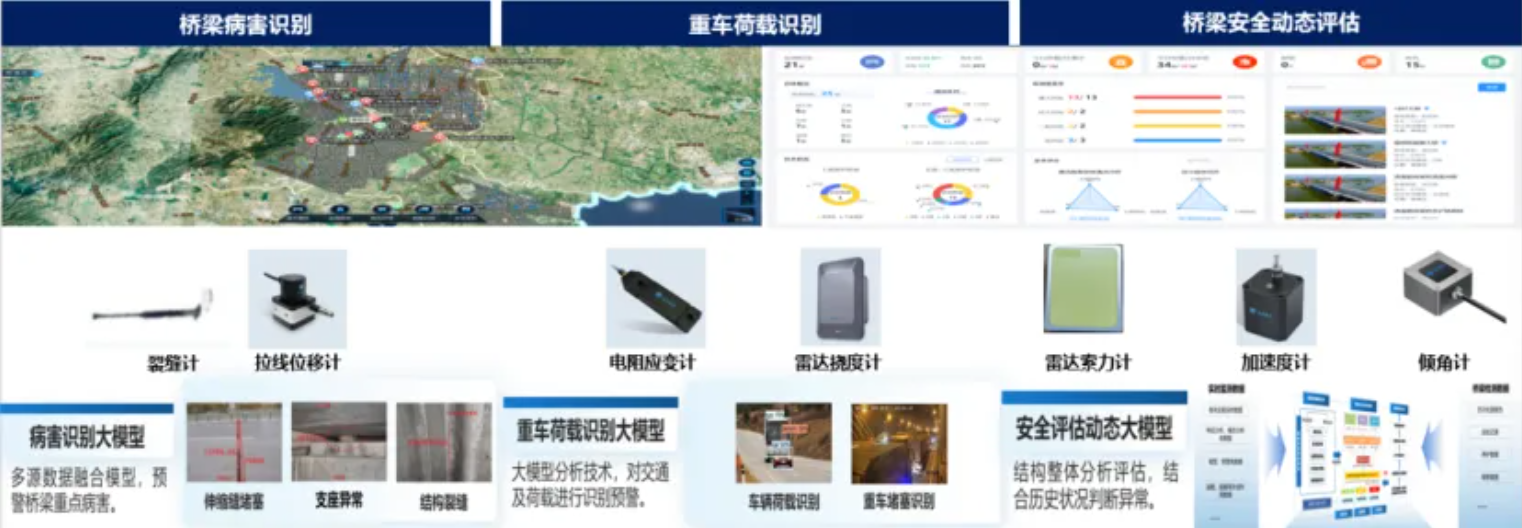 智治融合，范式鼎新 | 壹号娱乐子公司合肥泽众，以娱乐之盾护航城市更新新浪潮