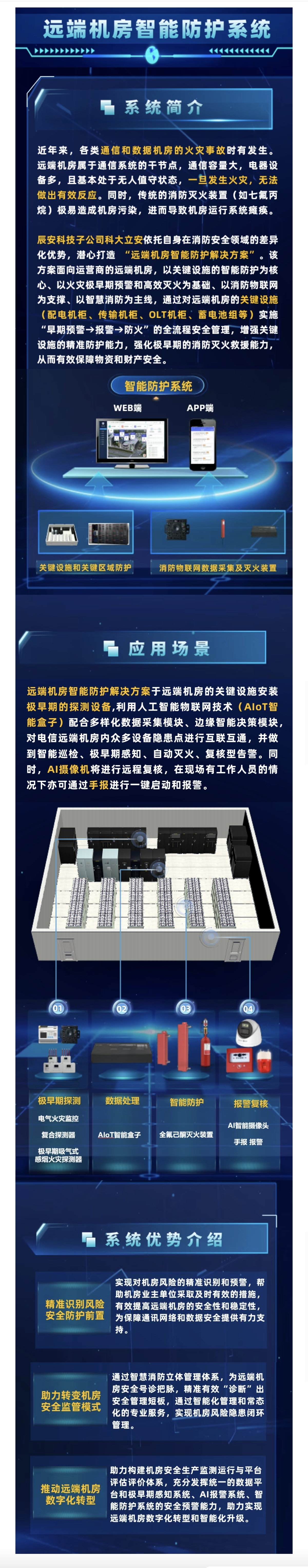 开辟消防新道路！壹号娱乐子公司科大立安潜心打造“远端机房智能防护解决方案”！