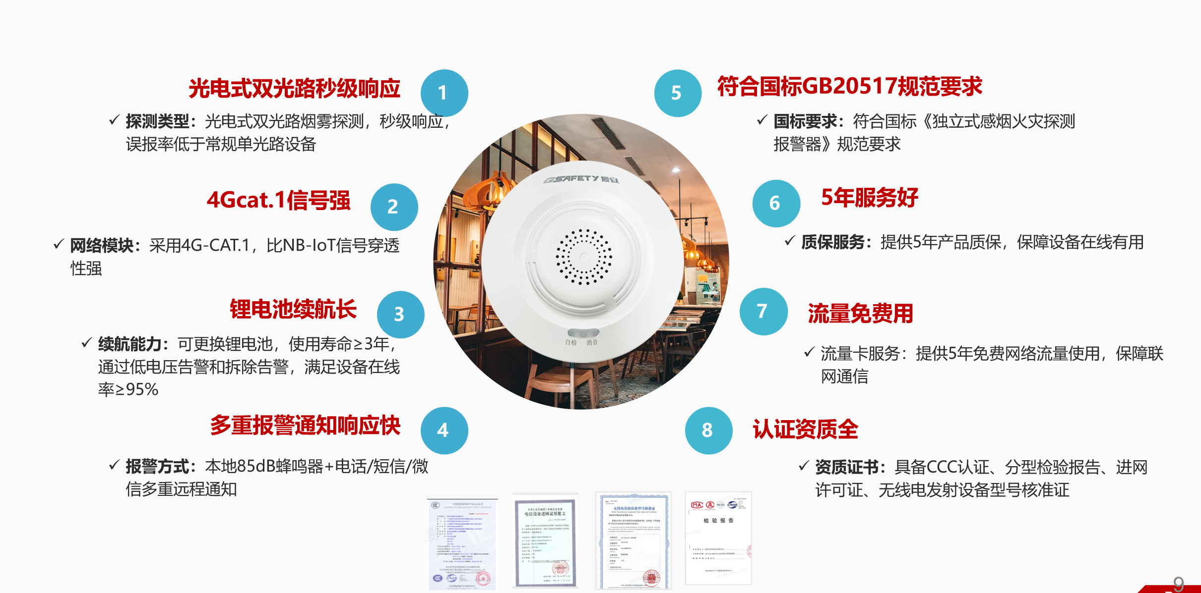 政策东风下的“淮南答卷”:壹号娱乐助力探索自建房及“三合一”场所消防治理新路径 政策东风下的“淮南答卷”:壹号娱乐助力探索自建房及“三合一”场所消防治理新路径