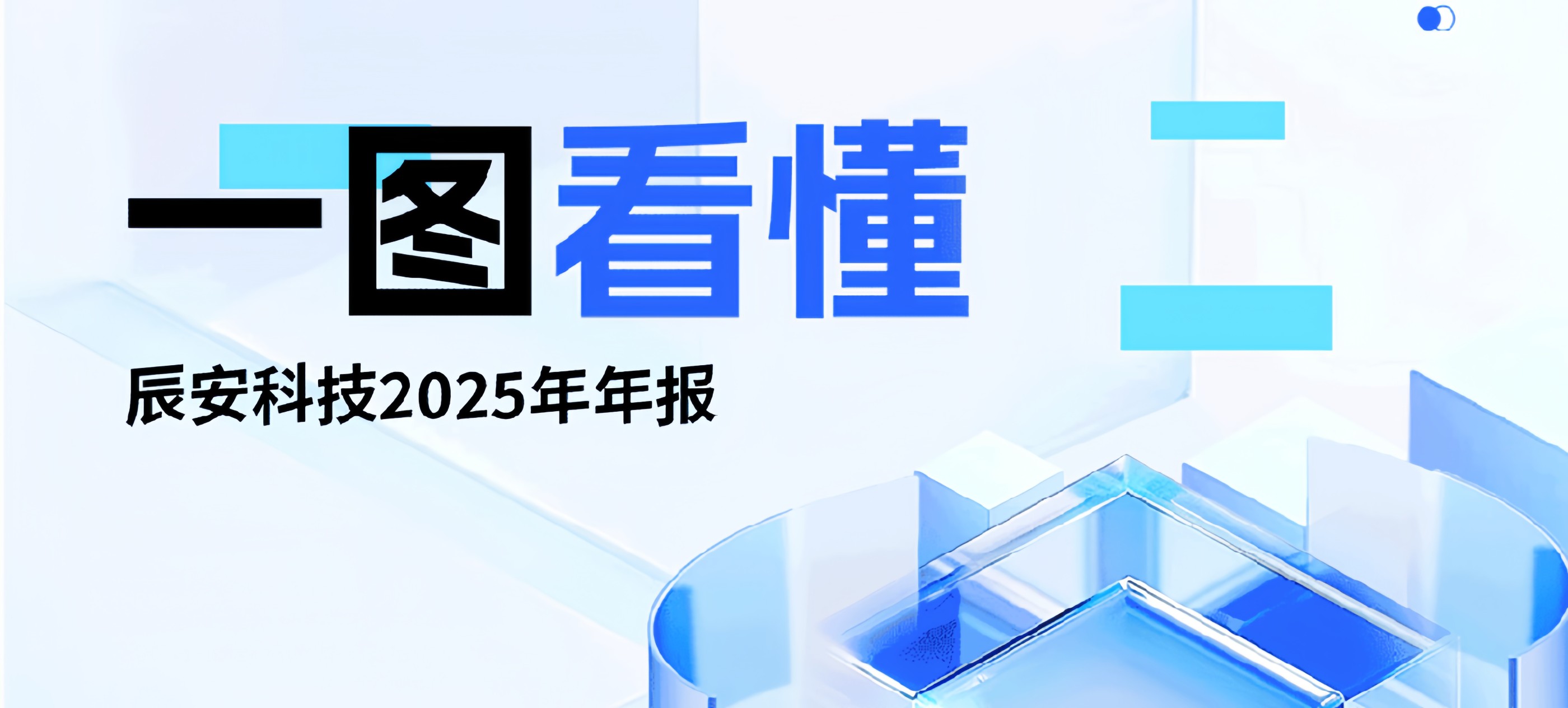 一图看懂壹号娱乐2025年年报