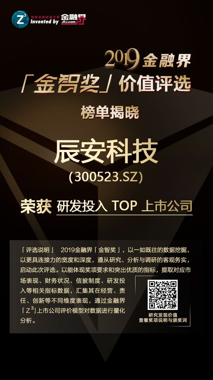 壹号娱乐荣获2019金融界「金智奖」研发投入TOP上市公司