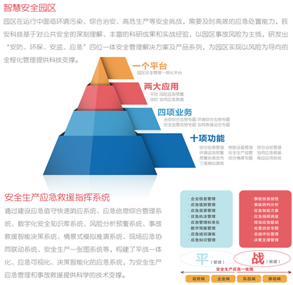 壹号娱乐作为理事单位出席2018石化联合会四届二次会员大会及四届五次理事会议