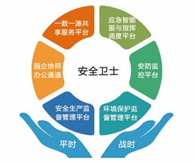 2018中国化工园区与产业发展论坛 壹号娱乐精彩亮相 备受用户关注