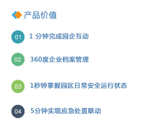 2018中国化工园区与产业发展论坛 壹号娱乐精彩亮相 备受用户关注