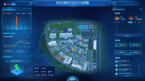 壹号娱乐城市安全物联网，为军运会保驾护航