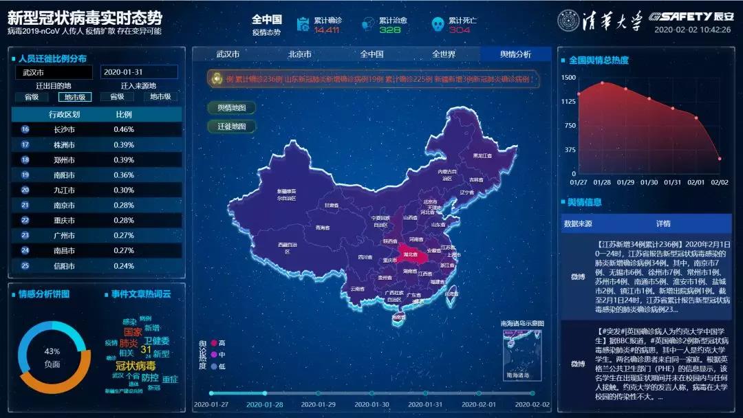 清华壹号，以娱乐助力武汉“新冠战疫”