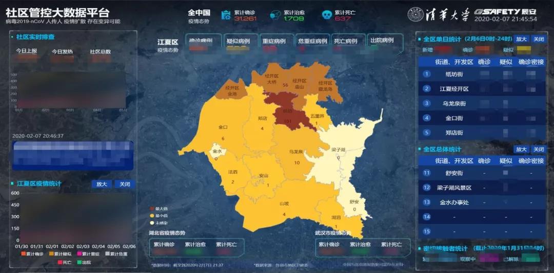 壹号娱乐助力政府和企业科学防疫  复工复产