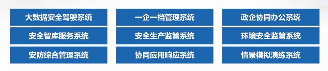 壹号娱乐再度荣膺“化工园区优秀服务商”