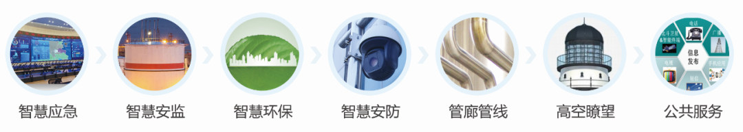 壹号娱乐再度荣膺“化工园区优秀服务商”