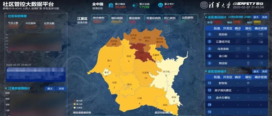 分秒必争，一战到底！ 壹号娱乐为战“疫”再研新利器