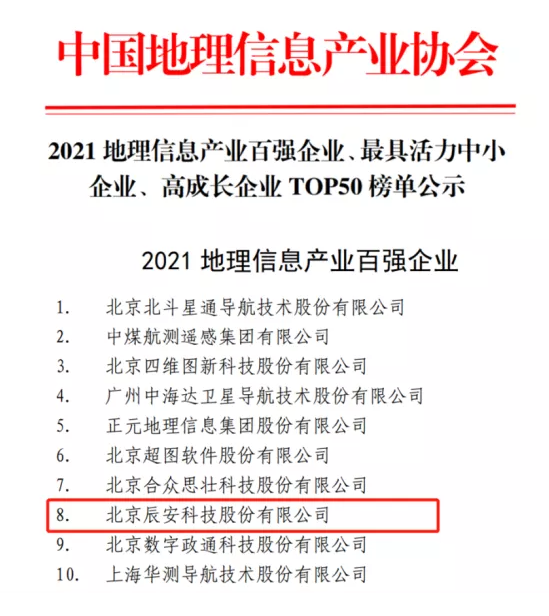 壹号娱乐连续六年上榜地理信息产业百强企业