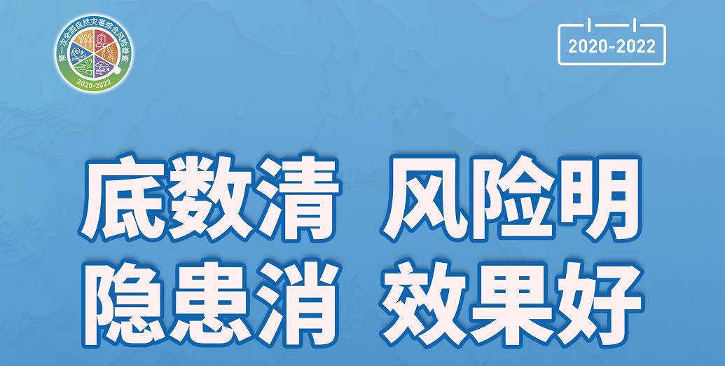 壹号娱乐风险普查业务“大会战”方兴未艾，多地项目持续落地
