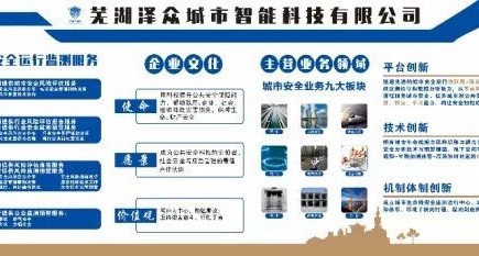 芜湖泽众城市智能正式运营，支撑构建城市生命线安全监测体系