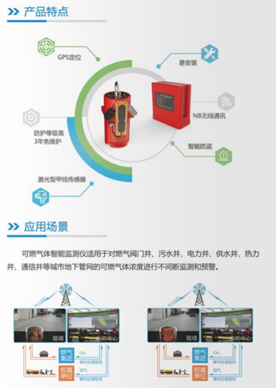 壹号娱乐中标烟台市福山区综合行政执法局可燃气体安全运行智能监测仪采购项目