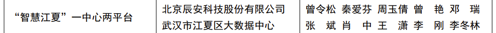喜讯！壹号娱乐“智慧江夏”一中心两平台项目荣获“2022中国地理信息产业优秀工程”金奖