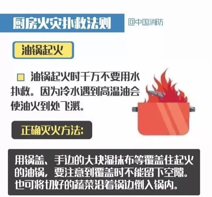 春节离家忘关火，锅干烧7天！居民厨房燃气安全亟须重视