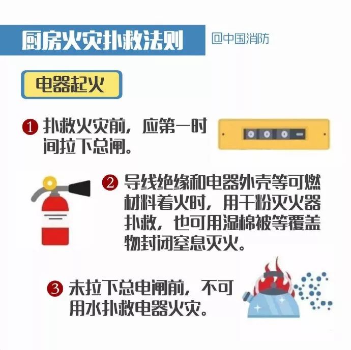 春节离家忘关火，锅干烧7天！居民厨房燃气安全亟须重视