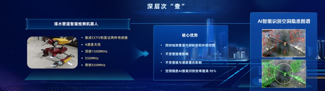 路面塌陷综合防治产品，为道路病因开出娱乐“良方”