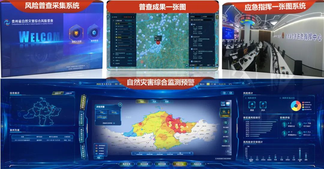 第一次全国自然灾害综合风险普查已进入收官阶段，壹号娱乐积极探索风险普查成果深化应用