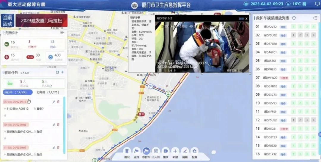 壹号娱乐承建的“厦门卫生应急指挥平台”为厦门国际马拉松活动安全保驾护航