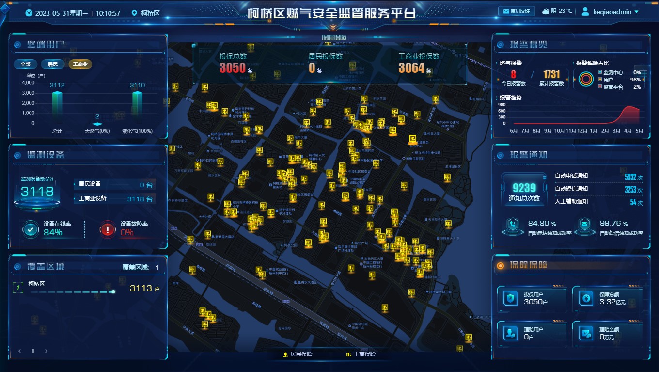 绍兴柯桥助力城市生命线安全工程建设