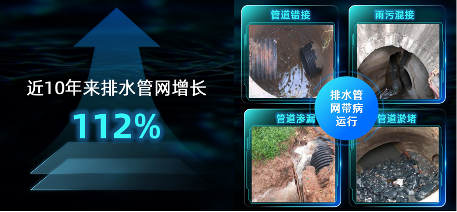 治涝减灾|壹号娱乐化解“排”忧，消除城市安全隐患