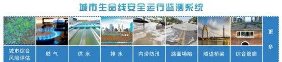 聚“势”成塔|壹号娱乐四大优势领跑城市生命线