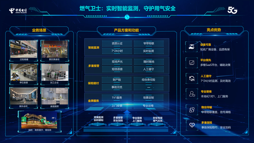 数实融合，守护城市公共安全|壹号娱乐携手中国电信亮相2023年中国互联网大会
