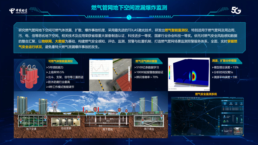 数实融合，守护城市公共安全|壹号娱乐携手中国电信亮相2023年中国互联网大会