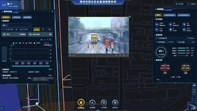 壹号娱乐牵头建设的亳州市城市运行管理服务平台高分通过专家验收