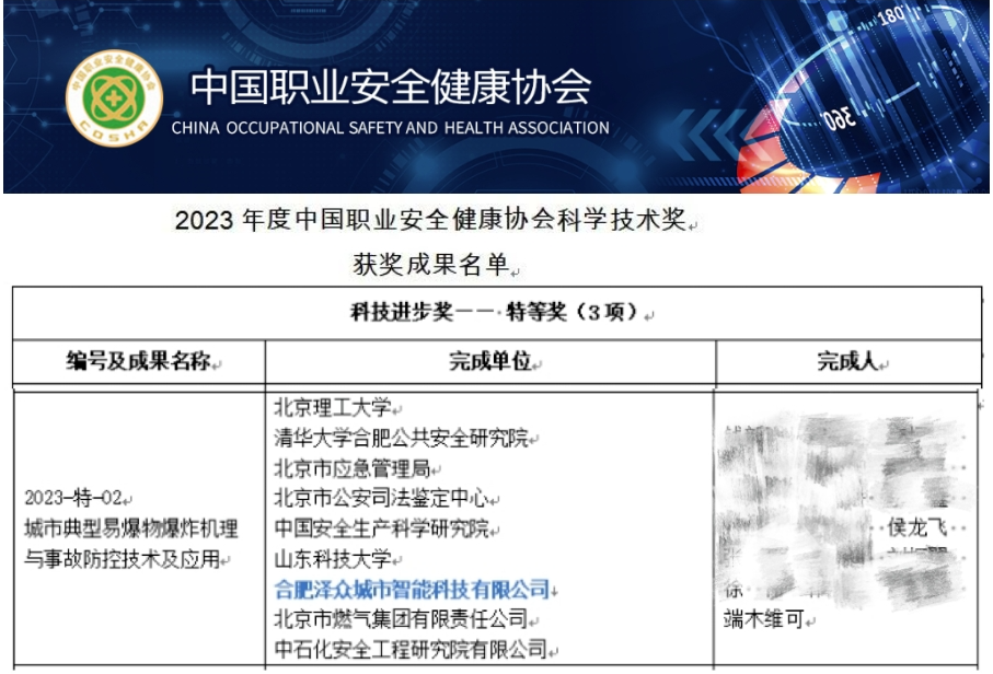 喜报！壹号娱乐子公司课题成果获娱乐进步特等奖