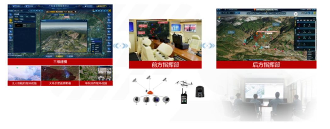 突发林火处置到防火新常态，壹号娱乐做对了这几点！