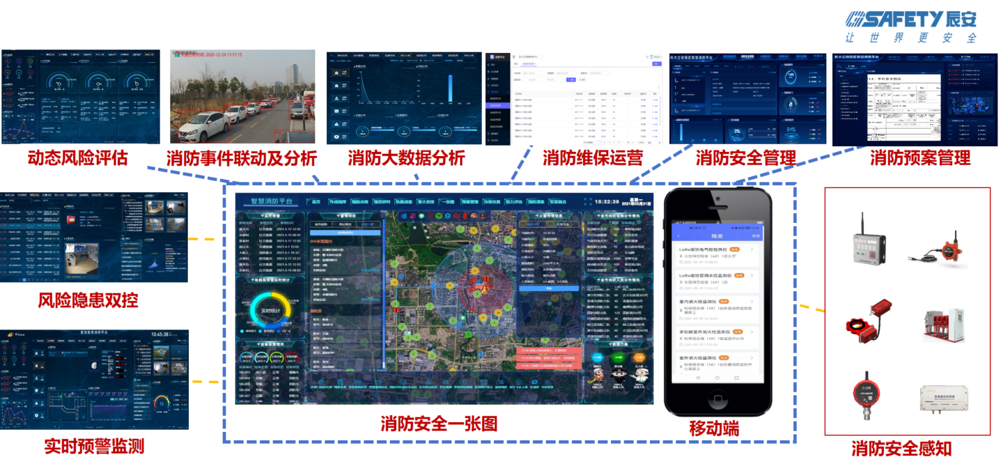 壹号娱乐智慧消防：防火的坚甲利兵，决胜于烈焰之前