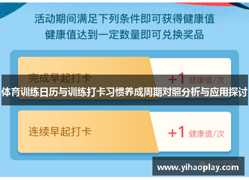体育训练日历与训练打卡习惯养成周期对照分析与应用探讨