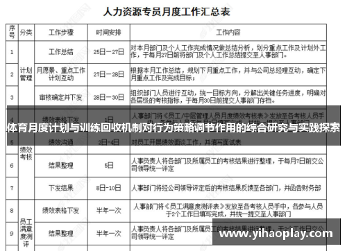 体育月度计划与训练回收机制对行为策略调节作用的综合研究与实践探索